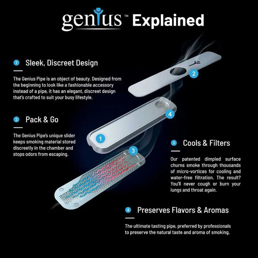 Genius Pipe | Indestructible Hand Pipes_8
