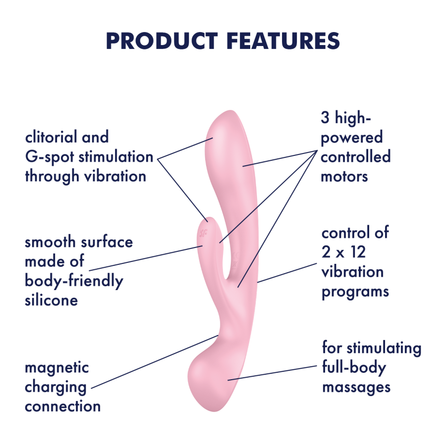 Satisfyer | Triple Oh Pink