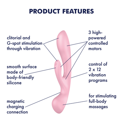 Satisfyer | Triple Oh Pink