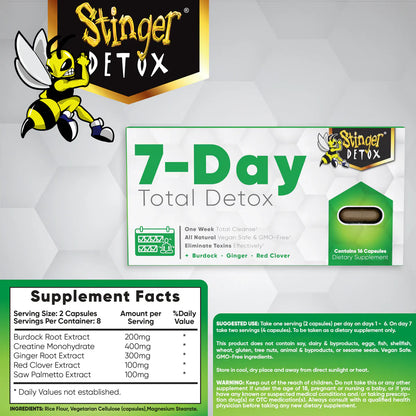 Stinger Detox | 7-Day Total Detox Permanent Cleanser Capsules