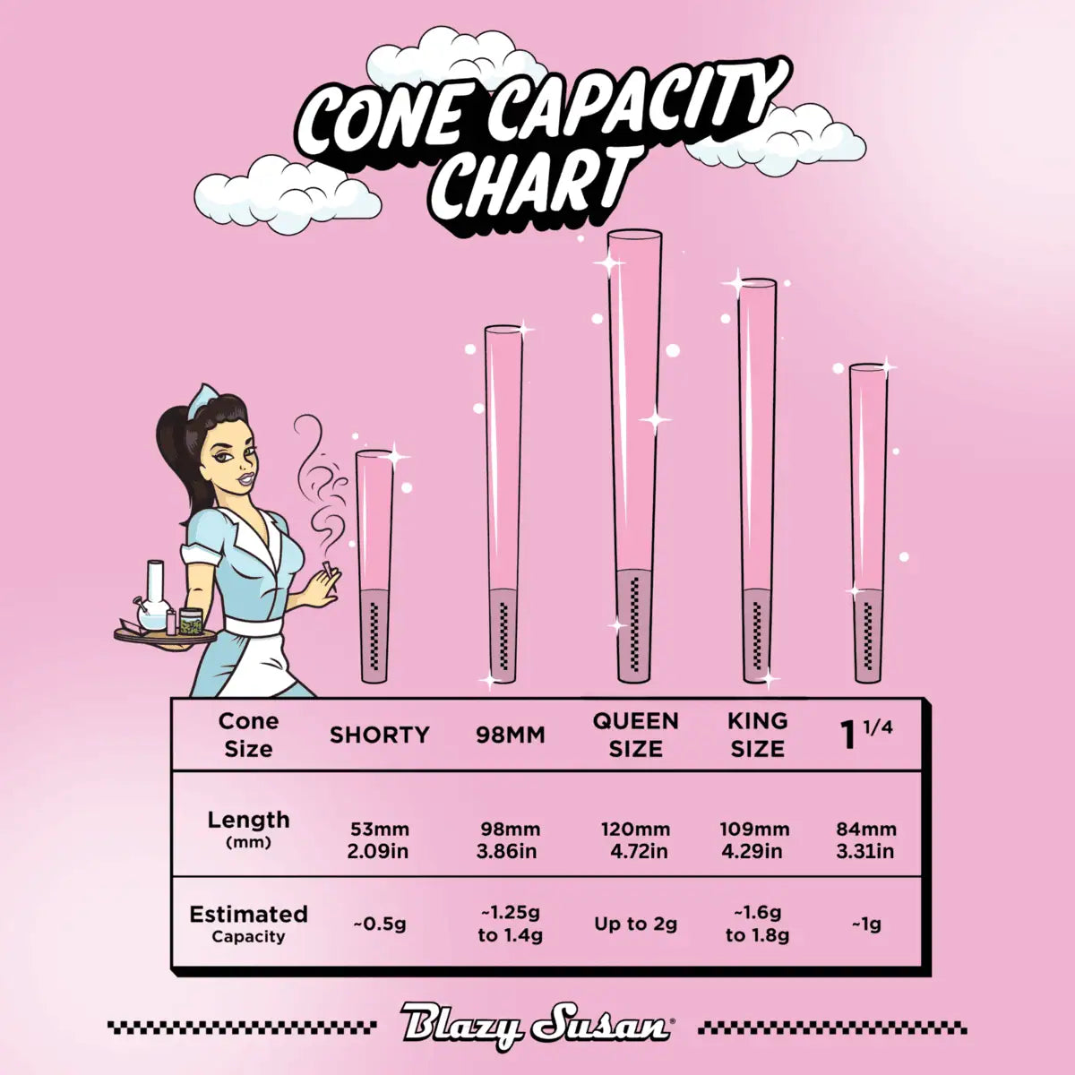 Blazy Susan | Pink King size Cones Pack of 50