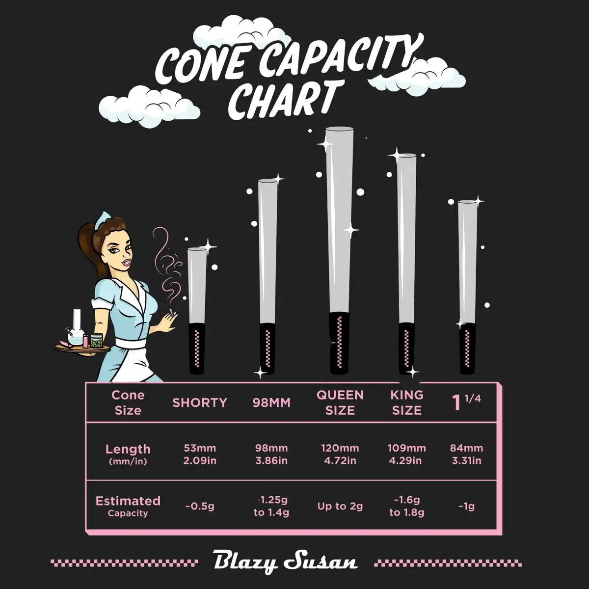 Blazy Susan | King size Ultra-Thin Rice Papers – 50 Count