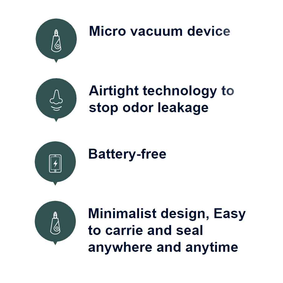 YPVE | Reusable Phone-Power Vacuum Sealer Start Kit_1